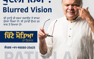 Cataract Surgery – Risks, Treatment and Recovery