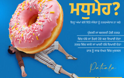 Blurred Vision in Diabetes: When Should You Visit an Eye Specialist?